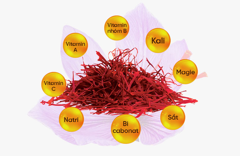 Không quý hiếm như saffron Iran nhưng saffron Israel vẫn chứa những thành phần nhất định