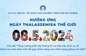 Tăng Cường Truyền Thông Hưởng Ứng Ngày Thalassemia Thế Giới (08/5) Năm 2024